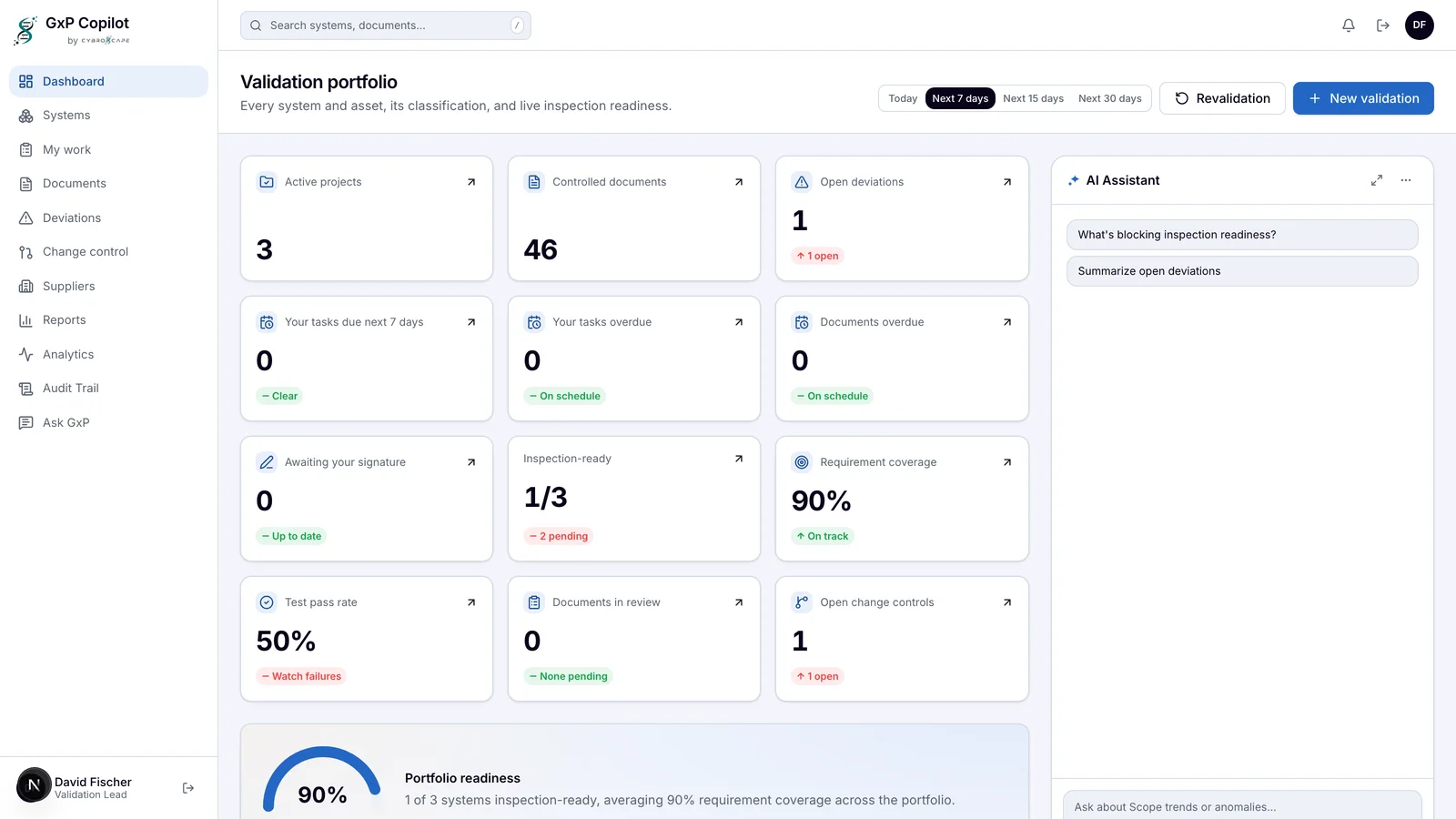 GxP Copilot validation portfolio dashboard