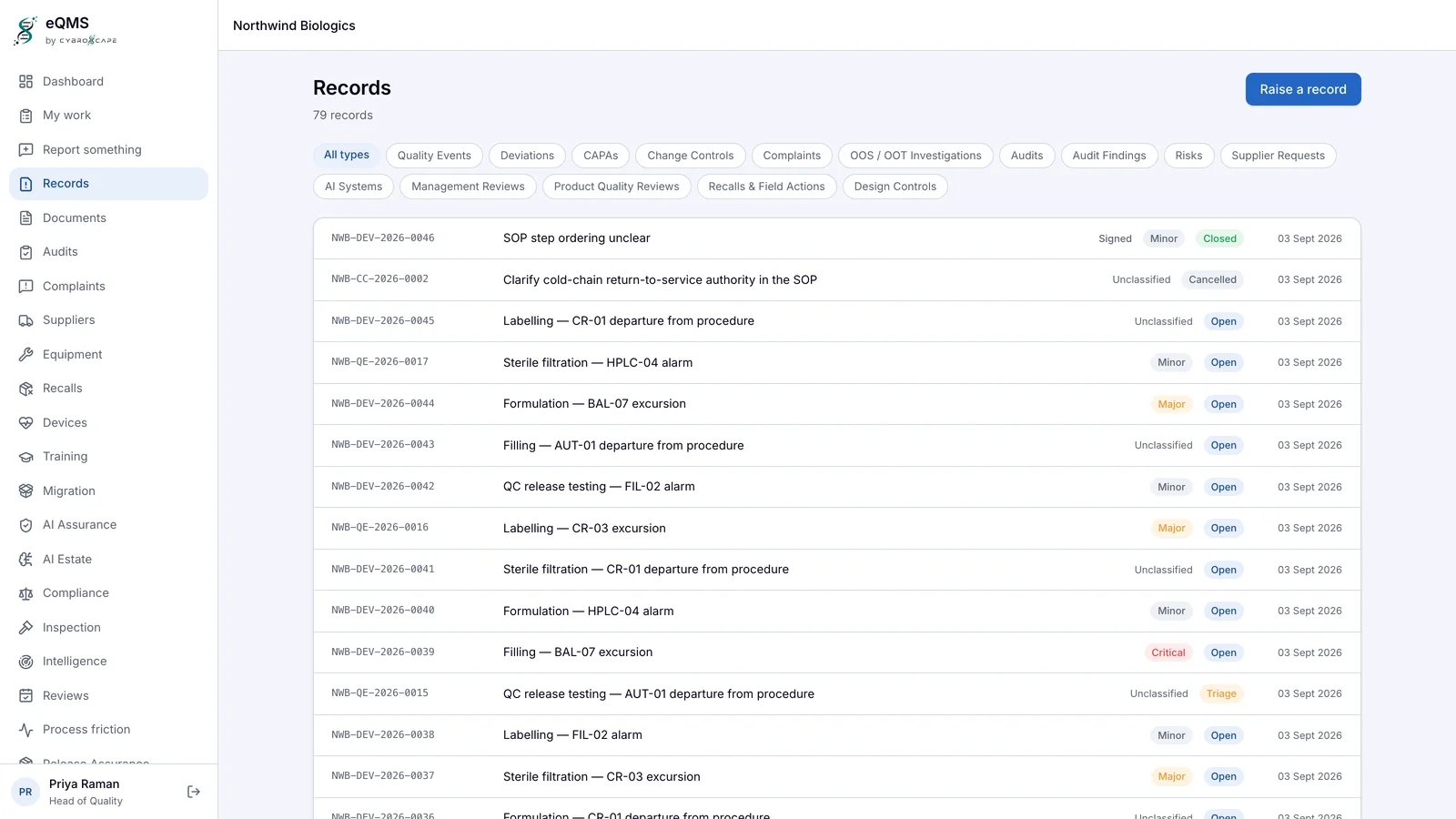 Cybroscape eQMS records list